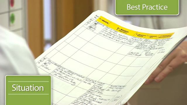 HSE Shift Handover смотреть онлайн