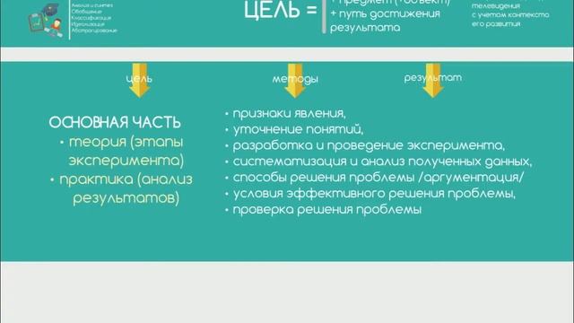 Инженерное образование