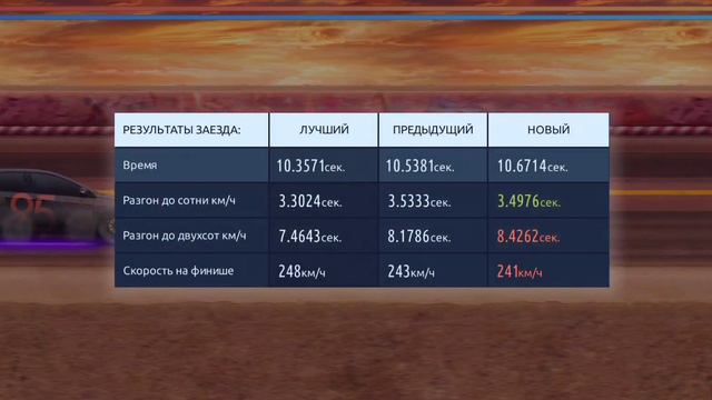 ОСТАЛОСЬ 3 МЕСТА В КЛАНЕ ReeD И СЛИВ КПП ПОЖАЛУЙСТА | УЛИЧНЫЕ ГОНКИ смотреть онлайн