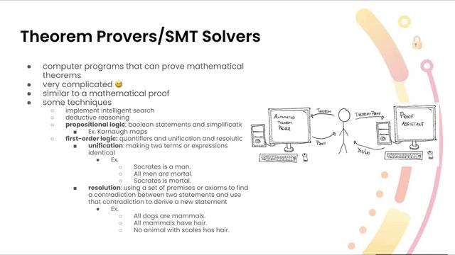 Software Verification | Cyber Academy Spring 2023 смотреть онлайн