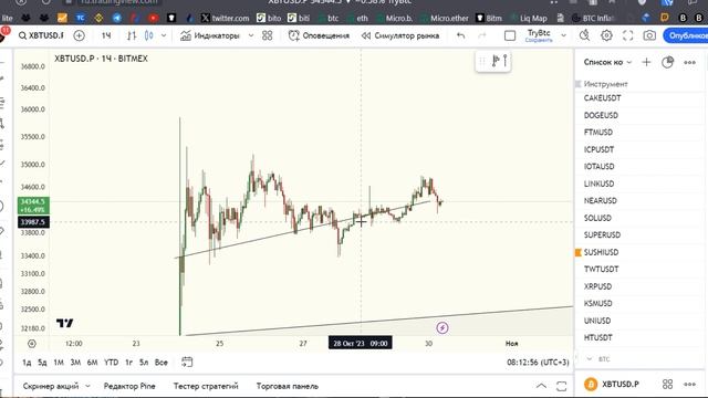 БИТКОИН ПРОГНОЗ 30-31 ОКТЯБРЯ. ОШИБСЯ? смотреть онлайн