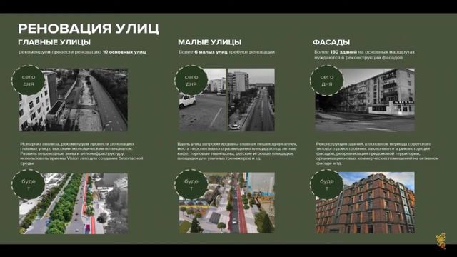 Концепция по развитию города Атырау