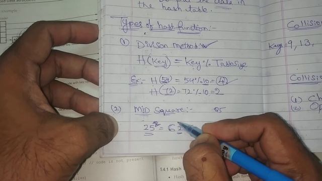 HASHING- PART 1 -DATA STRUCTURES смотреть онлайн
