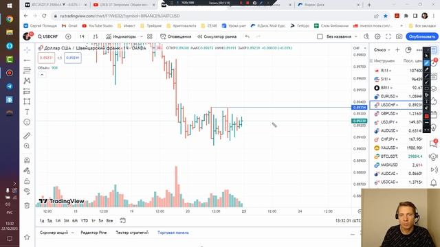 Обзор на 23.10.2023. RTS, Si, BR, EURUSD, XAUUSD, BTCUSDT и др смотреть онлайн