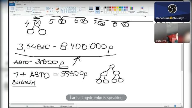 Утренний кофе с командой от 17.05.22 смотреть онлайн