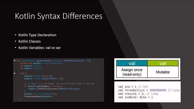 Kotlin Project - CS354 смотреть онлайн