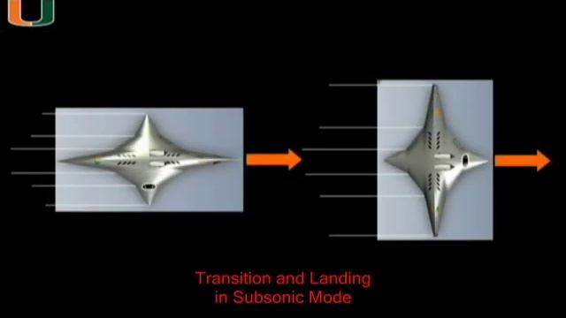 Silent and Efficient Supersonic Bi-Directional Flying Wing смотреть онлайн