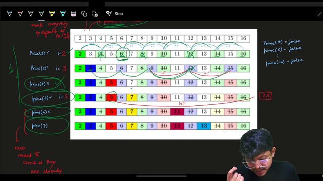 PRIME NUMBERS📝 - MASTER CLASS✅ | Sieve of Eratosthenes | Segmented Sieve | Prime Factorization смотреть онлайн