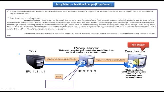 Proxy Design pattern - Real Time Example [Proxy Server] смотреть онлайн