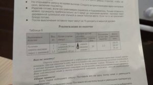 Обзор духовки в газовой плите Gefest 3200-06.