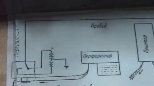 Буквопечатный Перфоратор смотреть онлайн