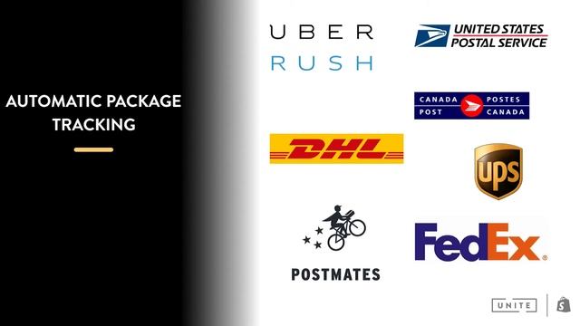 Shopify UNITE: Post-Order Opportunities смотреть онлайн