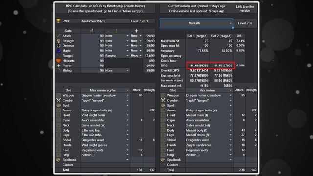 WHEN and WHERE to Use Void Knight Armor смотреть онлайн