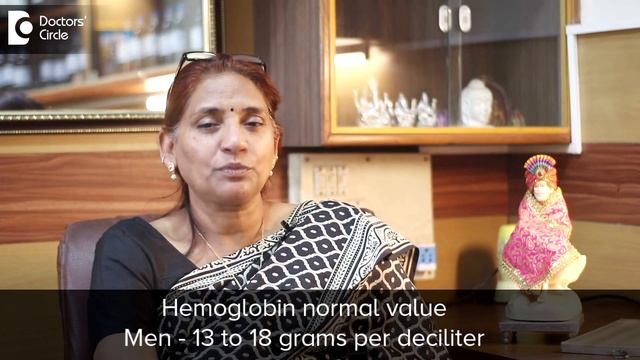 Hemoglobin Less Than 10 G/dl | Problems Of Low Hemoglobin Count-Dr. Surekha Tiwari | Doctors' Circl