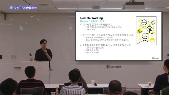 2018 오픈소스 개발자 이야기 "Elastic 에서 Remote 로 일하기"_김종민 смотреть онлайн