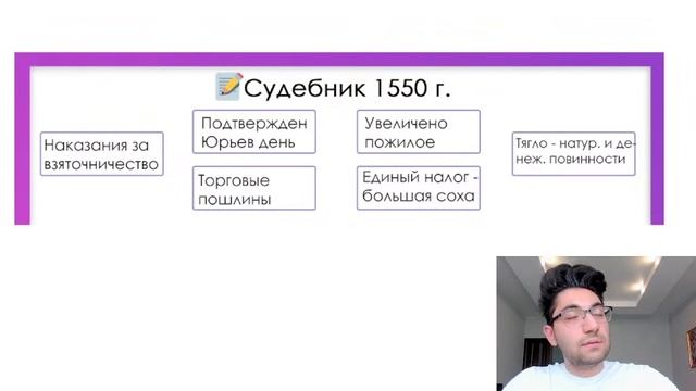 ВНУТРЕННЯЯ ПОЛИТИКА ИВАНА ГРОЗНОГО смотреть онлайн