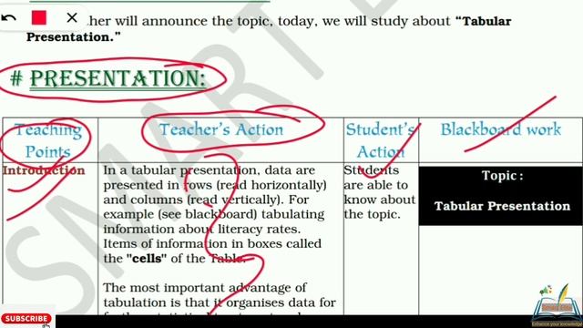 Lesson plan on tabular presentation | lesson plan on presentation of data| Economics lessonplan| смотреть онлайн