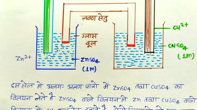 विद्युत रासायनिक सेल ! डेनियल सेल ! गैल्वेनी सेल ! वोल्टीय सेल ! 12th chemistry Ch 03 смотреть онлайн