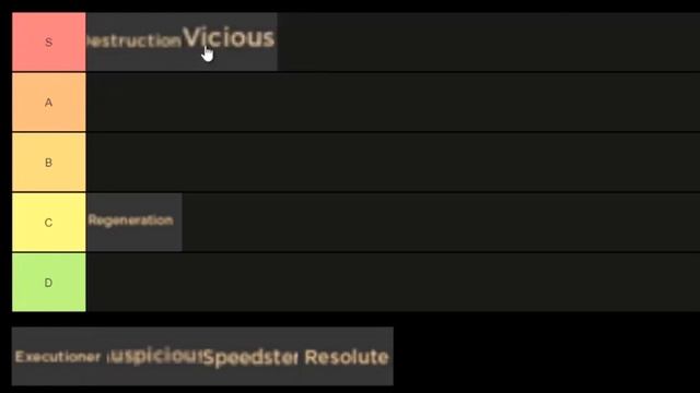 TRAIT TIER LIST in Roblox Anime Dimensions! смотреть онлайн