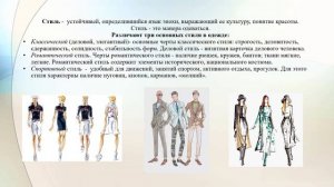 ИЗО_7класс_Мой костюм – мой облик.Дизайн современной одежды