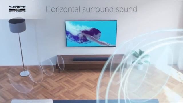 Top 5 Best Dolby Atmos Soundbars 2021 смотреть онлайн