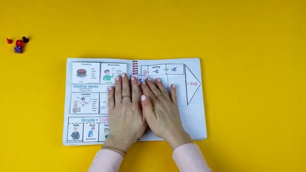 Времена в английском языке №2 Present Continuous, Present Perfect, Present Simple