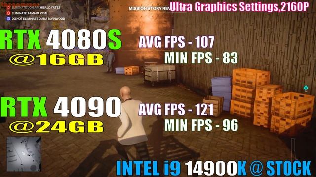 RTX 4080 SUPER vs RTX 4090 || PC GAMES TEST || смотреть онлайн
