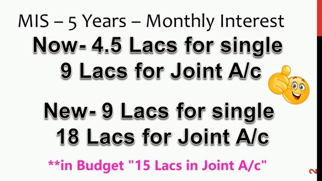 budget 2023, डबल फायदे का तोहफा - Double Benefits in MIS and SCSS | mis limit 2023 | scss limit смотреть онлайн
