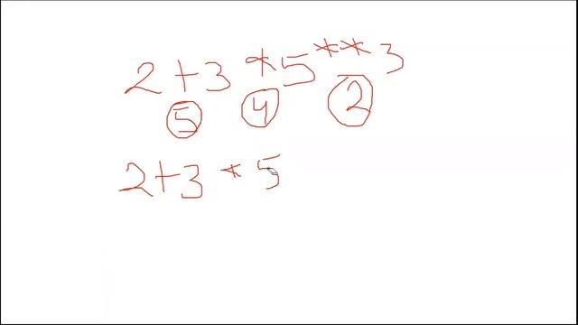 Python Programming classes in hindi class 8 By Amit sir. Operator precedence with examples. #amitsi смотреть онлайн
