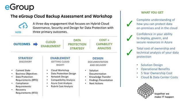 Modern Cloud Data Protection with eGroup, Microsoft, and Rubrik смотреть онлайн