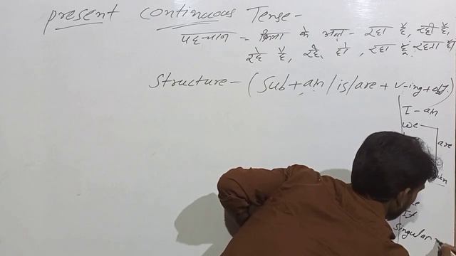 #present continuous tense पहचान formula with examples l translate into English English grammar смотреть онлайн