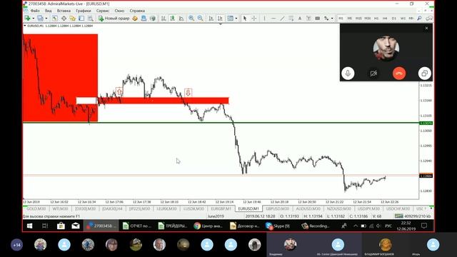 МОЗГОВОЙ ШТУРМ от 12.06.2019 смотреть онлайн
