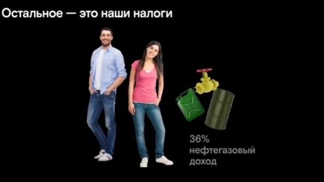 Не много о налогах и сборах! смотреть онлайн