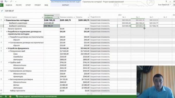 Бюджетирование проекта в MS Project Pro