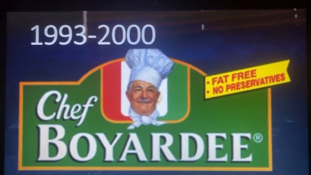 Logo History 2 #21 - The Price Is Right, Hitachi, Red Lobster, Chef Boyardee, KOZK & NFL смотреть онлайн