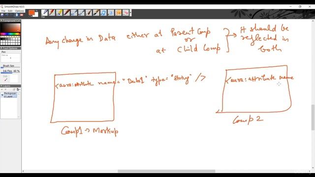 send data from parent component to child component in Salesforce lightning смотреть онлайн