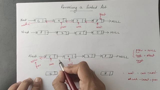 Reversing a linked list | C Program | Malayalam tutorial смотреть онлайн