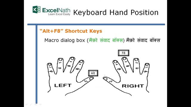 "Alt+F8"Shortcut Keys смотреть онлайн
