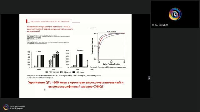 Оценка интервала QT, сложности оценки и ошибки измерения смотреть онлайн