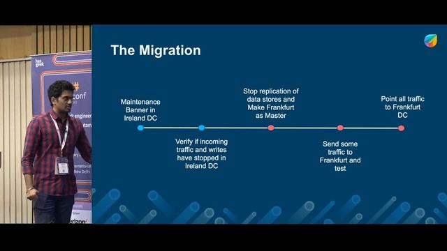 Merging two live data-centers into one - case study by Freshworks смотреть онлайн