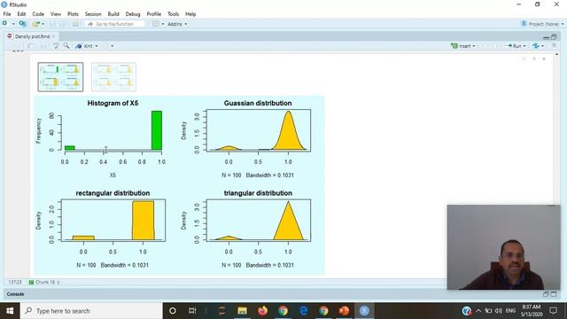Density plot vs Histogram смотреть онлайн