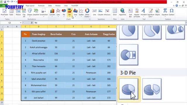 Cara Membuat Bentuk Grafik Ms. Excel 2010 смотреть онлайн