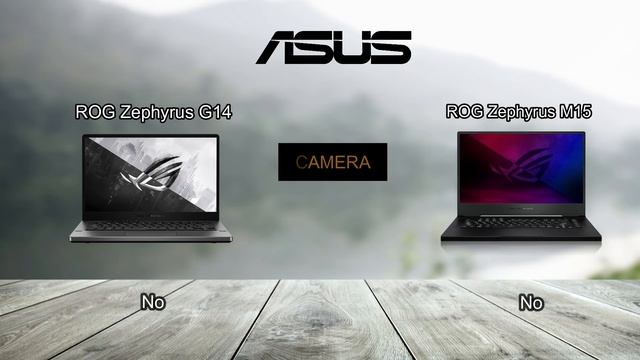 Asus ROG Zephyrus G14 Ryzen 9 4900HS vs Asus ROG Zephyrus M15 | Gaming laptops under $1500 смотреть онлайн