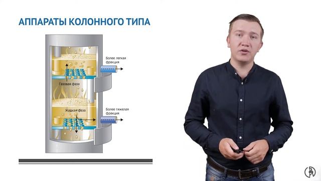 Конструктивные особенности моделирования теплообменного и колонного аппаратов смотреть онлайн