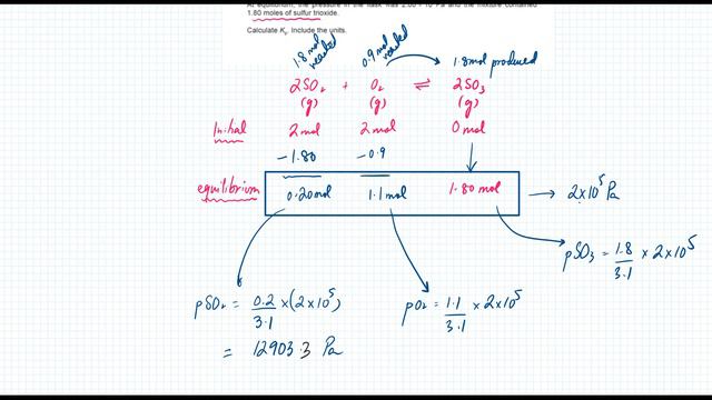 06 Dec 2021 - AS Chemistry - New Session - Chemical Equilibrium - Kp Calculation - Past Papers смотреть онлайн