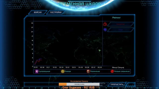 2-й Турнир Консервативного Канала по C&C 3 Tiberium Wars: Игра 1 группы. смотреть онлайн