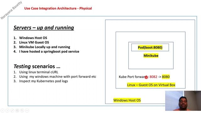 kubernetes | resource quota | limit range | part 8 смотреть онлайн