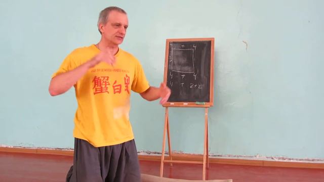 Коннакол и его применение в дыхательной перкуссии. Фрагмент3 смотреть онлайн