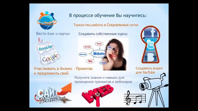 Интернет Продюсер. Приглашение на бесплатное обучение. смотреть онлайн