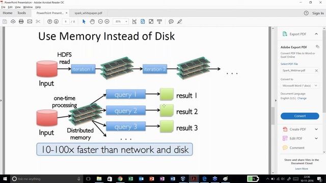 Apache Spark vs Hadoop: Which Is The Best Big Data Framework | Hadoop & Spark Tutorial | Simplilear смотреть онлайн